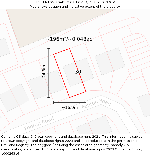 30, FENTON ROAD, MICKLEOVER, DERBY, DE3 0EP: Plot and title map