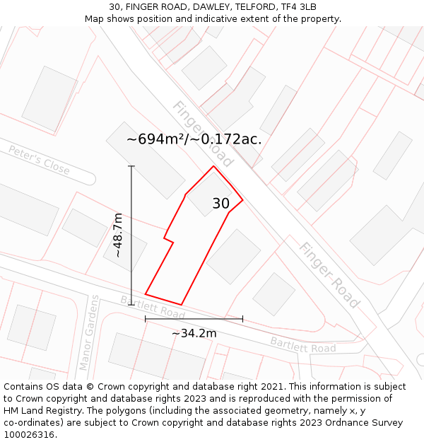 30, FINGER ROAD, DAWLEY, TELFORD, TF4 3LB: Plot and title map