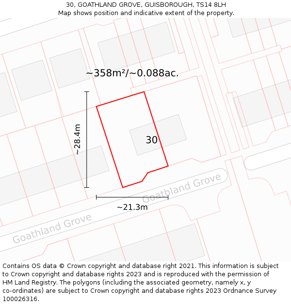 30, GOATHLAND GROVE, GUISBOROUGH, TS14 8LH: Plot and title map