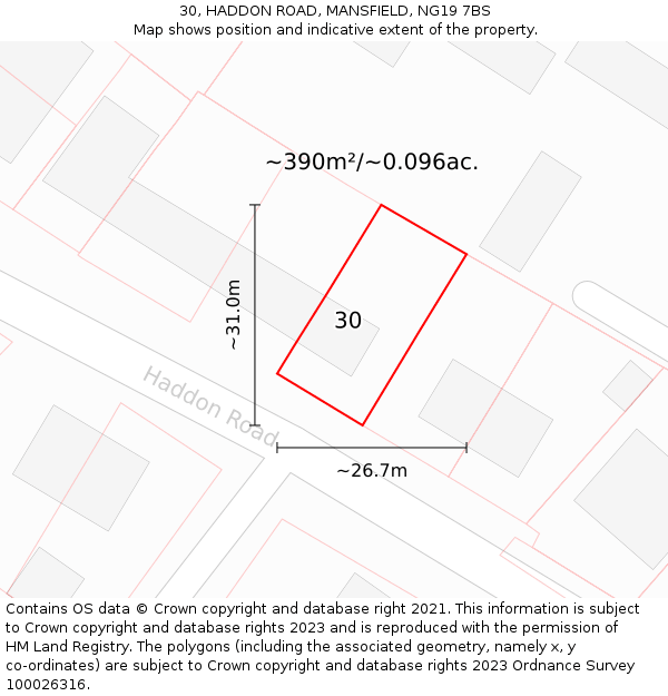 30, HADDON ROAD, MANSFIELD, NG19 7BS: Plot and title map