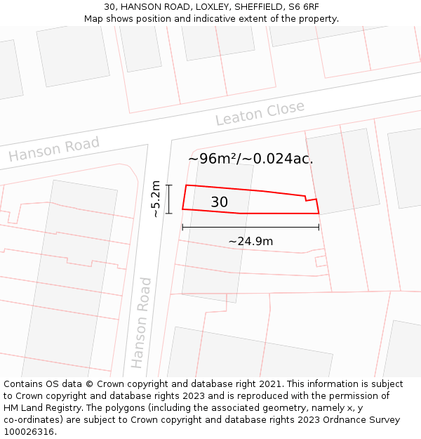 30, HANSON ROAD, LOXLEY, SHEFFIELD, S6 6RF: Plot and title map