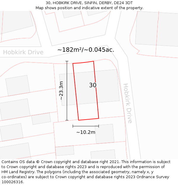30, HOBKIRK DRIVE, SINFIN, DERBY, DE24 3DT: Plot and title map