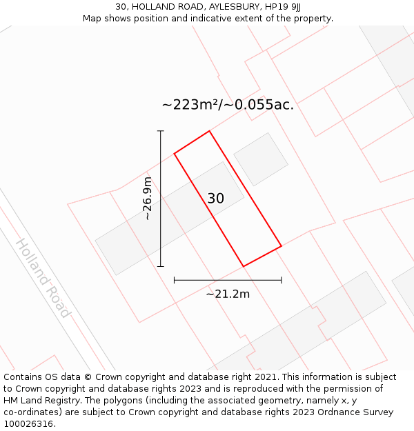 30, HOLLAND ROAD, AYLESBURY, HP19 9JJ: Plot and title map
