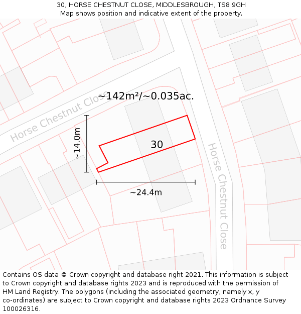 30, HORSE CHESTNUT CLOSE, MIDDLESBROUGH, TS8 9GH: Plot and title map