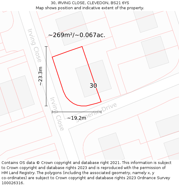 30, IRVING CLOSE, CLEVEDON, BS21 6YS: Plot and title map