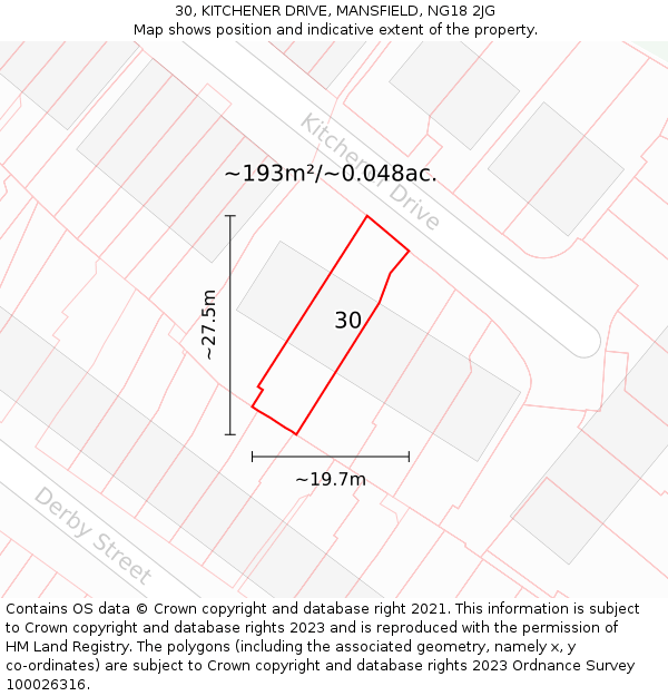 30, KITCHENER DRIVE, MANSFIELD, NG18 2JG: Plot and title map