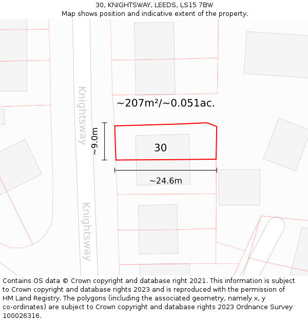 30, KNIGHTSWAY, LEEDS, LS15 7BW: Plot and title map
