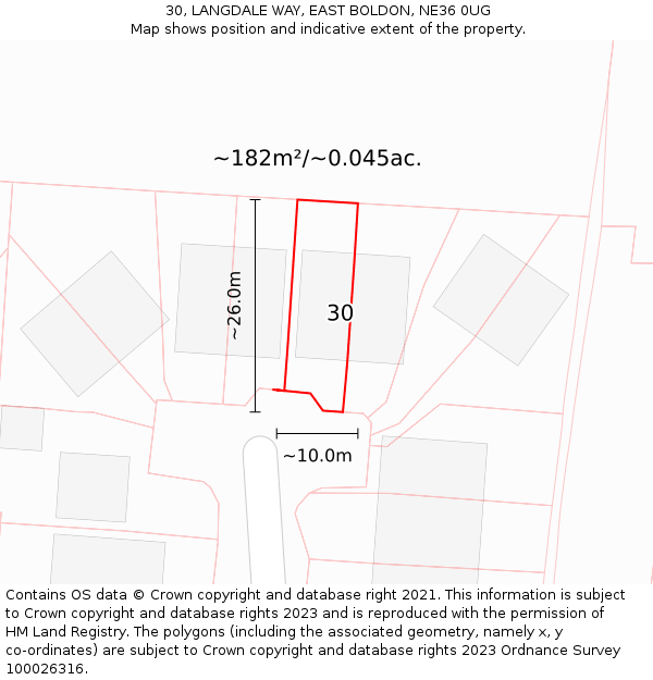 30, LANGDALE WAY, EAST BOLDON, NE36 0UG: Plot and title map