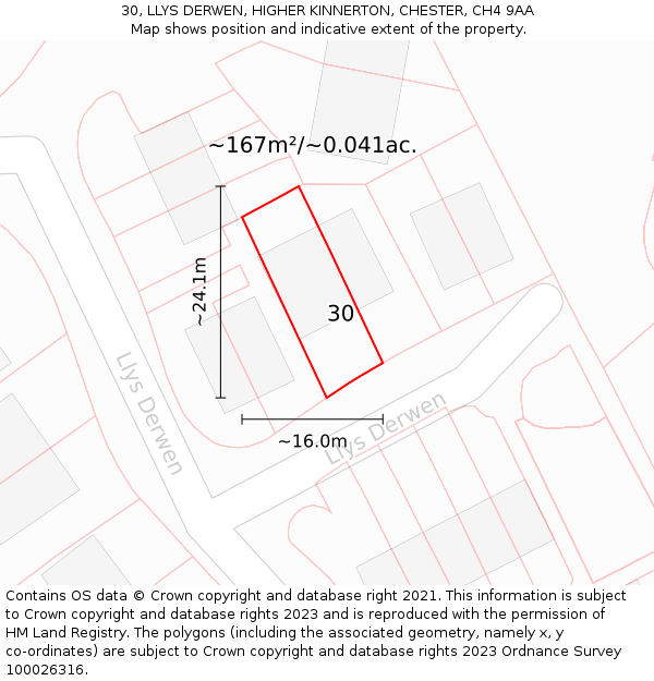 30, LLYS DERWEN, HIGHER KINNERTON, CHESTER, CH4 9AA: Plot and title map