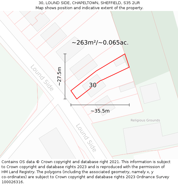 30, LOUND SIDE, CHAPELTOWN, SHEFFIELD, S35 2UR: Plot and title map