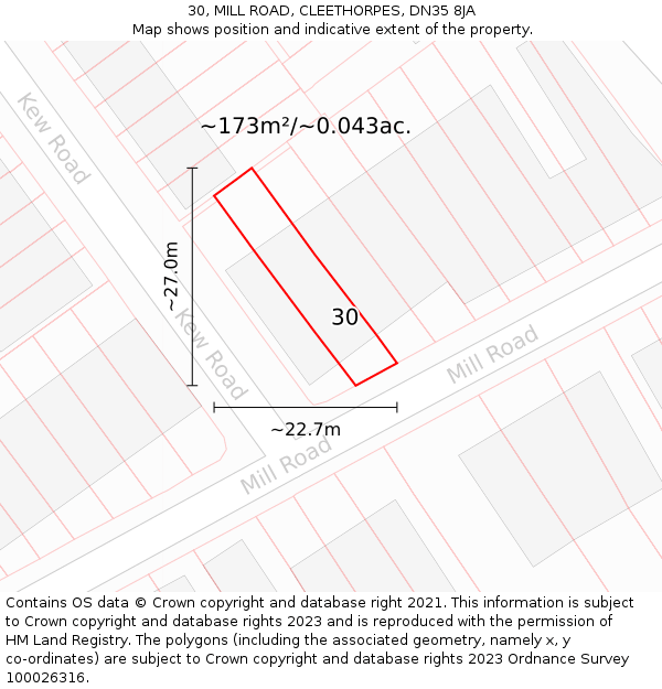 30, MILL ROAD, CLEETHORPES, DN35 8JA: Plot and title map