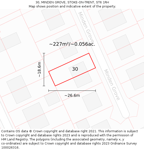 30, MINDEN GROVE, STOKE-ON-TRENT, ST6 1RH: Plot and title map