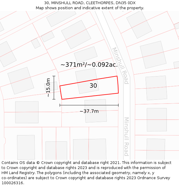 30, MINSHULL ROAD, CLEETHORPES, DN35 0DX: Plot and title map