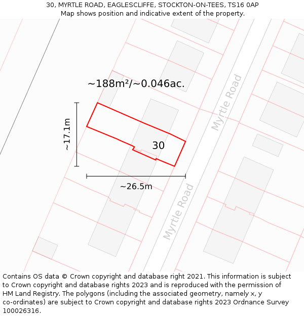 30, MYRTLE ROAD, EAGLESCLIFFE, STOCKTON-ON-TEES, TS16 0AP: Plot and title map