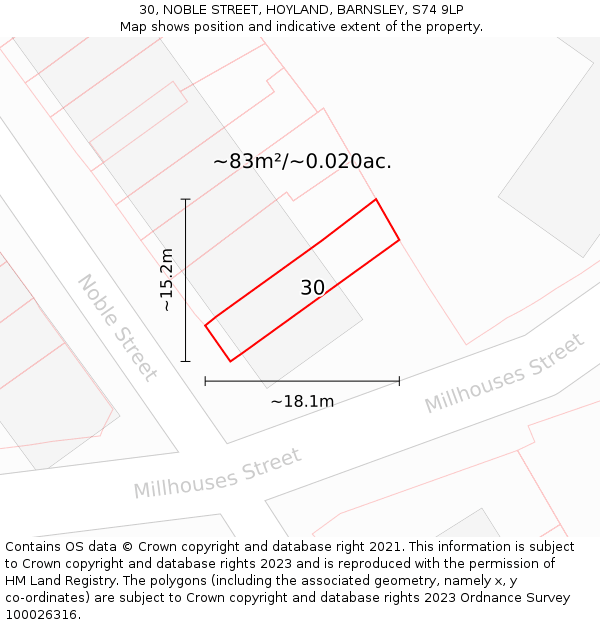 30, NOBLE STREET, HOYLAND, BARNSLEY, S74 9LP: Plot and title map