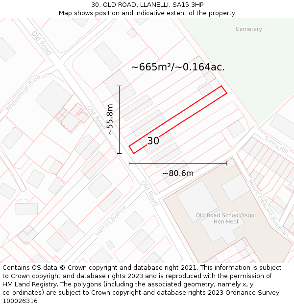 30, OLD ROAD, LLANELLI, SA15 3HP: Plot and title map