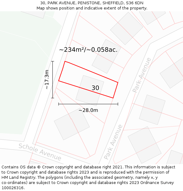 30, PARK AVENUE, PENISTONE, SHEFFIELD, S36 6DN: Plot and title map
