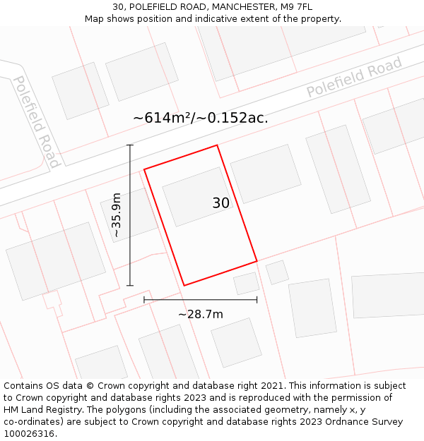30, POLEFIELD ROAD, MANCHESTER, M9 7FL: Plot and title map