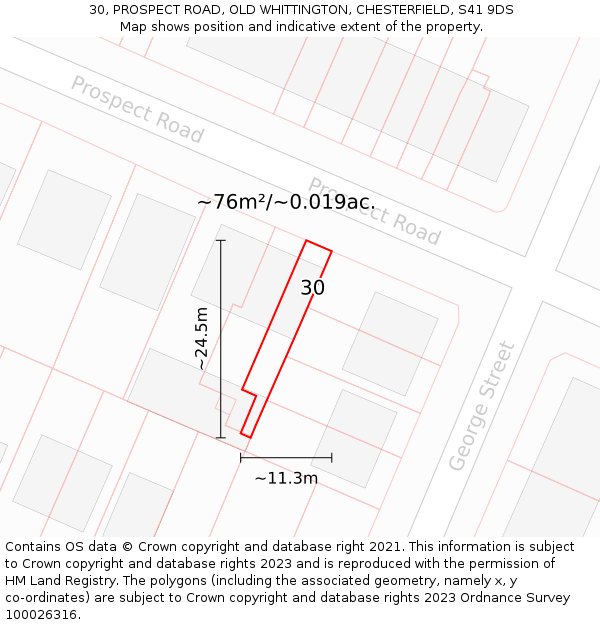30, PROSPECT ROAD, OLD WHITTINGTON, CHESTERFIELD, S41 9DS: Plot and title map