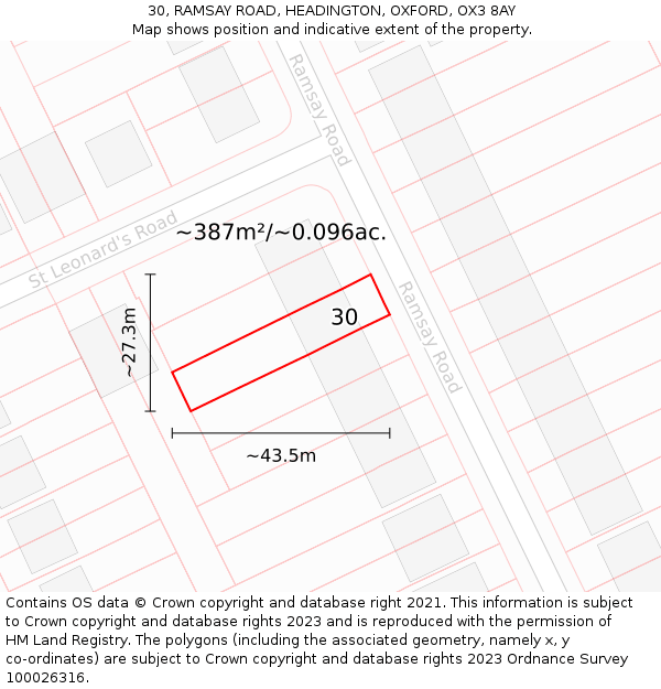 30, RAMSAY ROAD, HEADINGTON, OXFORD, OX3 8AY: Plot and title map