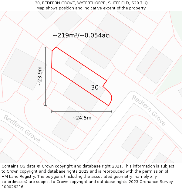 30, REDFERN GROVE, WATERTHORPE, SHEFFIELD, S20 7LQ: Plot and title map