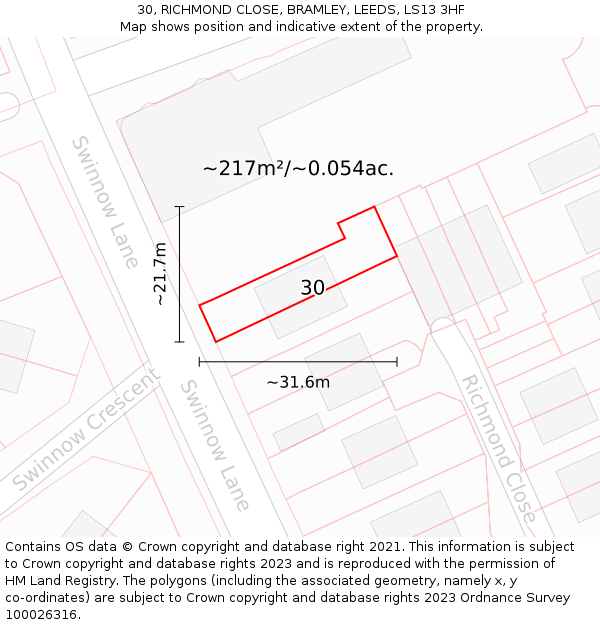 30, RICHMOND CLOSE, BRAMLEY, LEEDS, LS13 3HF: Plot and title map