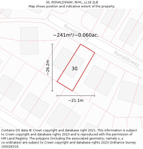 30, RONALDSWAY, RHYL, LL18 2LB: Plot and title map