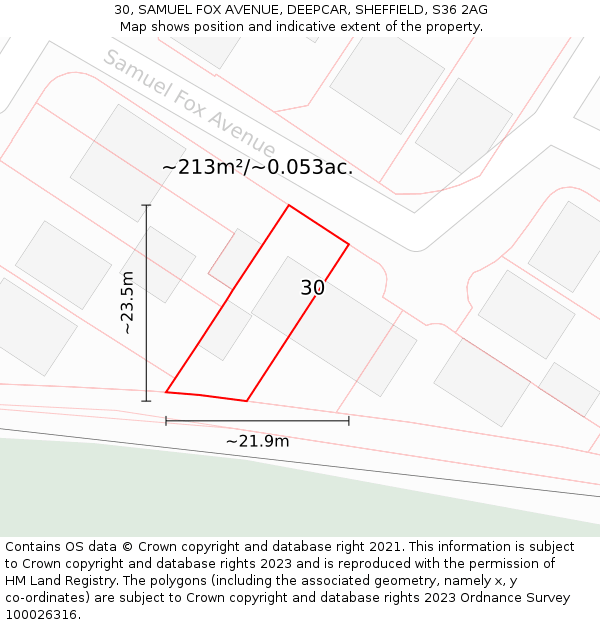 30, SAMUEL FOX AVENUE, DEEPCAR, SHEFFIELD, S36 2AG: Plot and title map