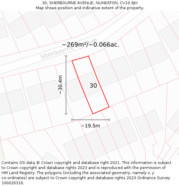 30, SHERBOURNE AVENUE, NUNEATON, CV10 9JH: Plot and title map
