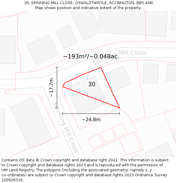 30, SPINNING MILL CLOSE, OSWALDTWISTLE, ACCRINGTON, BB5 4AB: Plot and title map