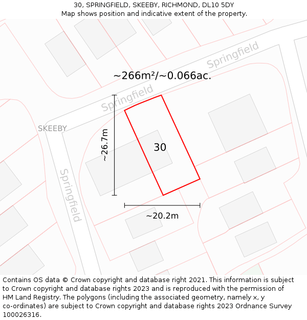 30, SPRINGFIELD, SKEEBY, RICHMOND, DL10 5DY: Plot and title map