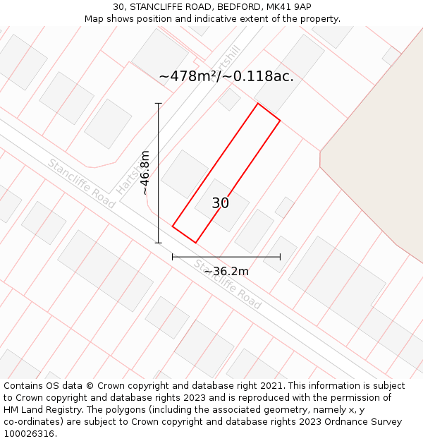30, STANCLIFFE ROAD, BEDFORD, MK41 9AP: Plot and title map
