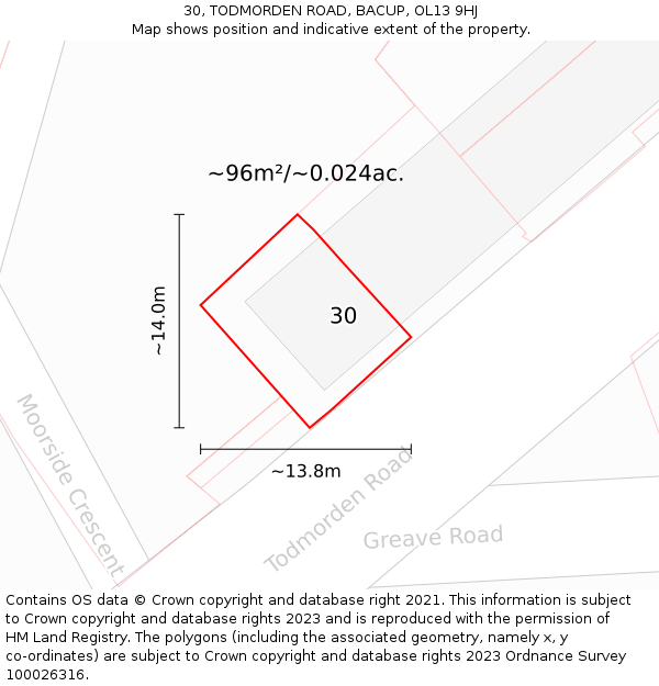 30, TODMORDEN ROAD, BACUP, OL13 9HJ: Plot and title map