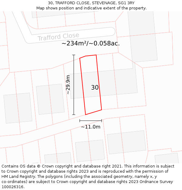 30, TRAFFORD CLOSE, STEVENAGE, SG1 3RY: Plot and title map