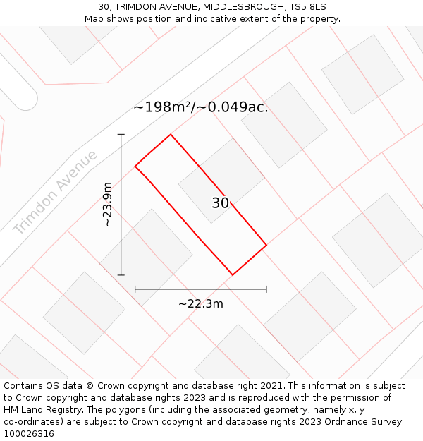 30, TRIMDON AVENUE, MIDDLESBROUGH, TS5 8LS: Plot and title map