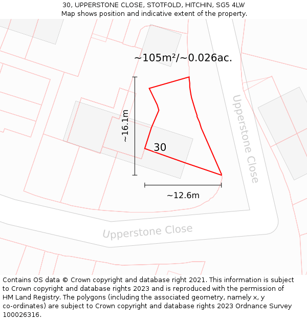 30, UPPERSTONE CLOSE, STOTFOLD, HITCHIN, SG5 4LW: Plot and title map