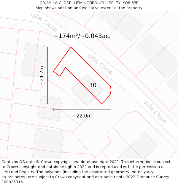 30, VILLA CLOSE, HEMINGBROUGH, SELBY, YO8 6RE: Plot and title map