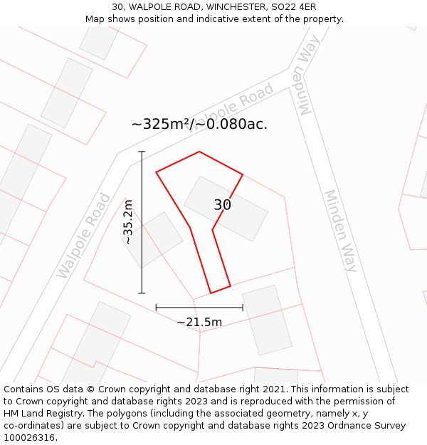 30, WALPOLE ROAD, WINCHESTER, SO22 4ER: Plot and title map