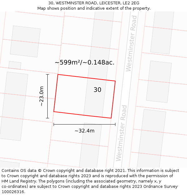 30, WESTMINSTER ROAD, LEICESTER, LE2 2EG: Plot and title map