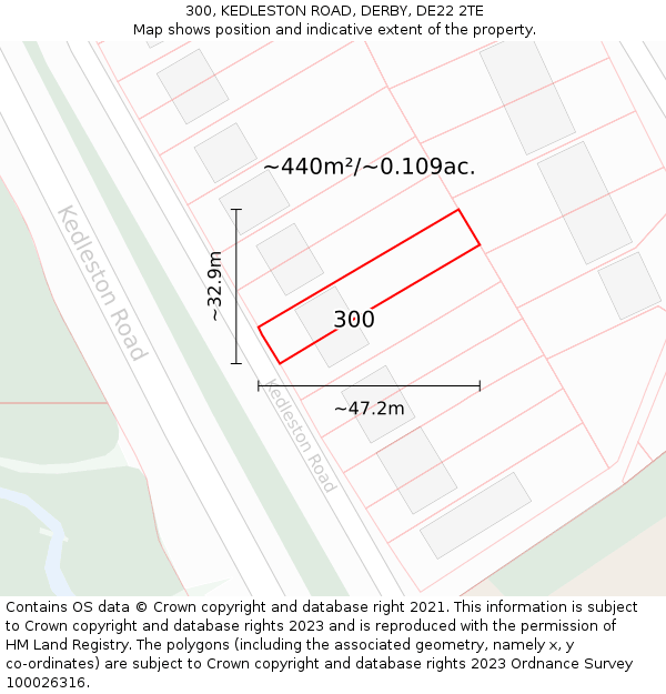 300, KEDLESTON ROAD, DERBY, DE22 2TE: Plot and title map