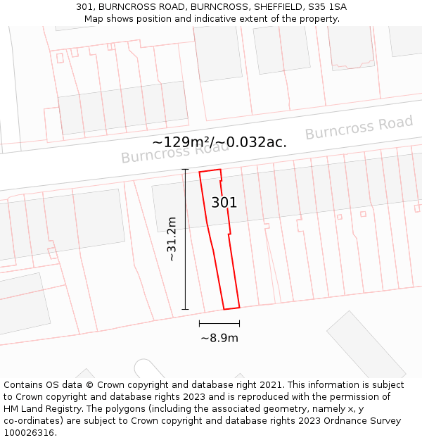 301, BURNCROSS ROAD, BURNCROSS, SHEFFIELD, S35 1SA: Plot and title map