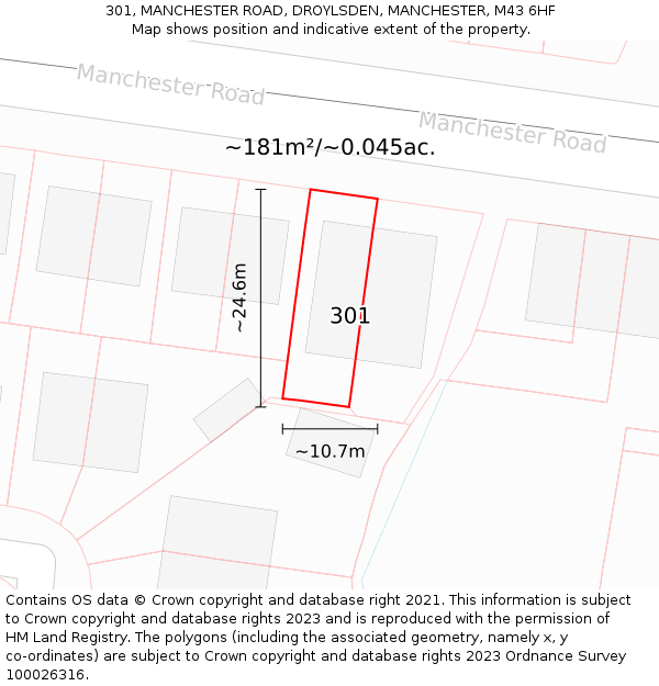 301, MANCHESTER ROAD, DROYLSDEN, MANCHESTER, M43 6HF: Plot and title map