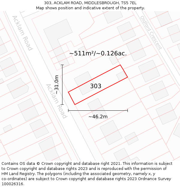 303, ACKLAM ROAD, MIDDLESBROUGH, TS5 7EL: Plot and title map