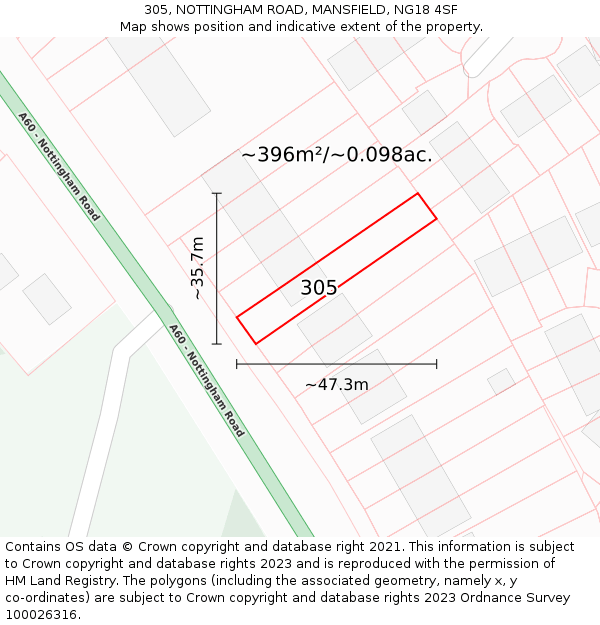 305, NOTTINGHAM ROAD, MANSFIELD, NG18 4SF: Plot and title map