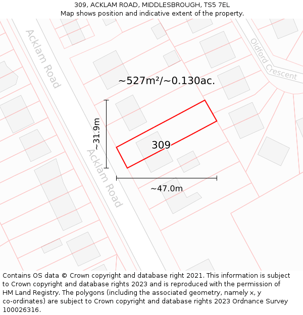 309, ACKLAM ROAD, MIDDLESBROUGH, TS5 7EL: Plot and title map