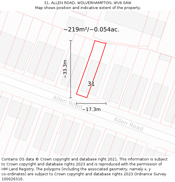 31, ALLEN ROAD, WOLVERHAMPTON, WV6 0AW: Plot and title map