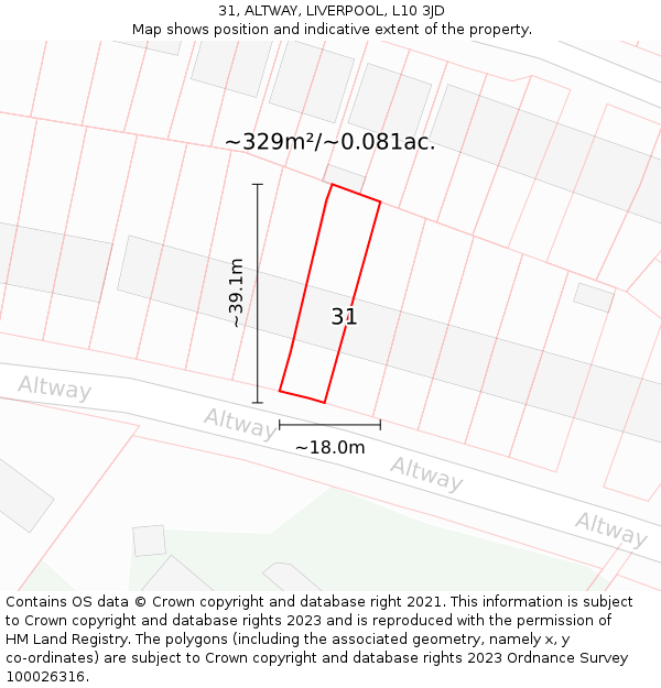 31, ALTWAY, LIVERPOOL, L10 3JD: Plot and title map