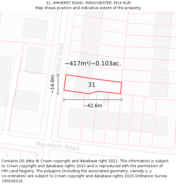 31, AMHERST ROAD, MANCHESTER, M14 6UR: Plot and title map