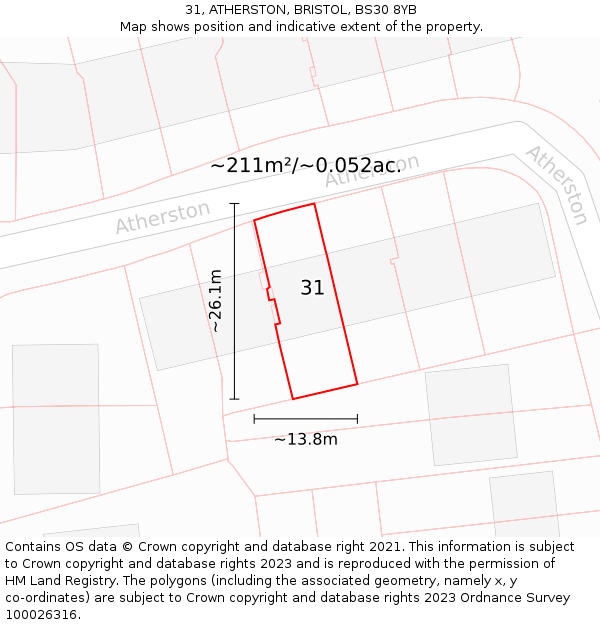 31, ATHERSTON, BRISTOL, BS30 8YB: Plot and title map