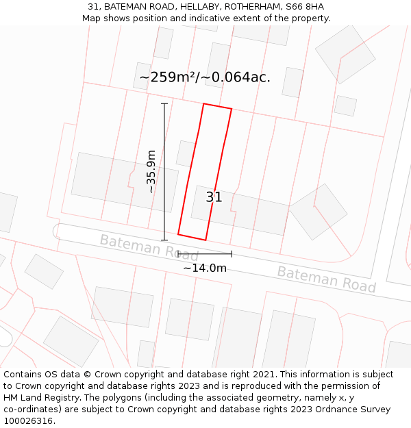31, BATEMAN ROAD, HELLABY, ROTHERHAM, S66 8HA: Plot and title map